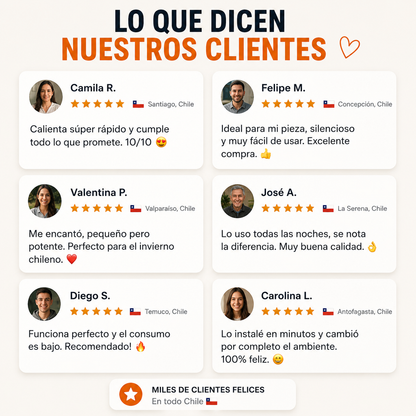 Calefactor de Pared PRO™ | Deja de pasar frío sin gastar de más