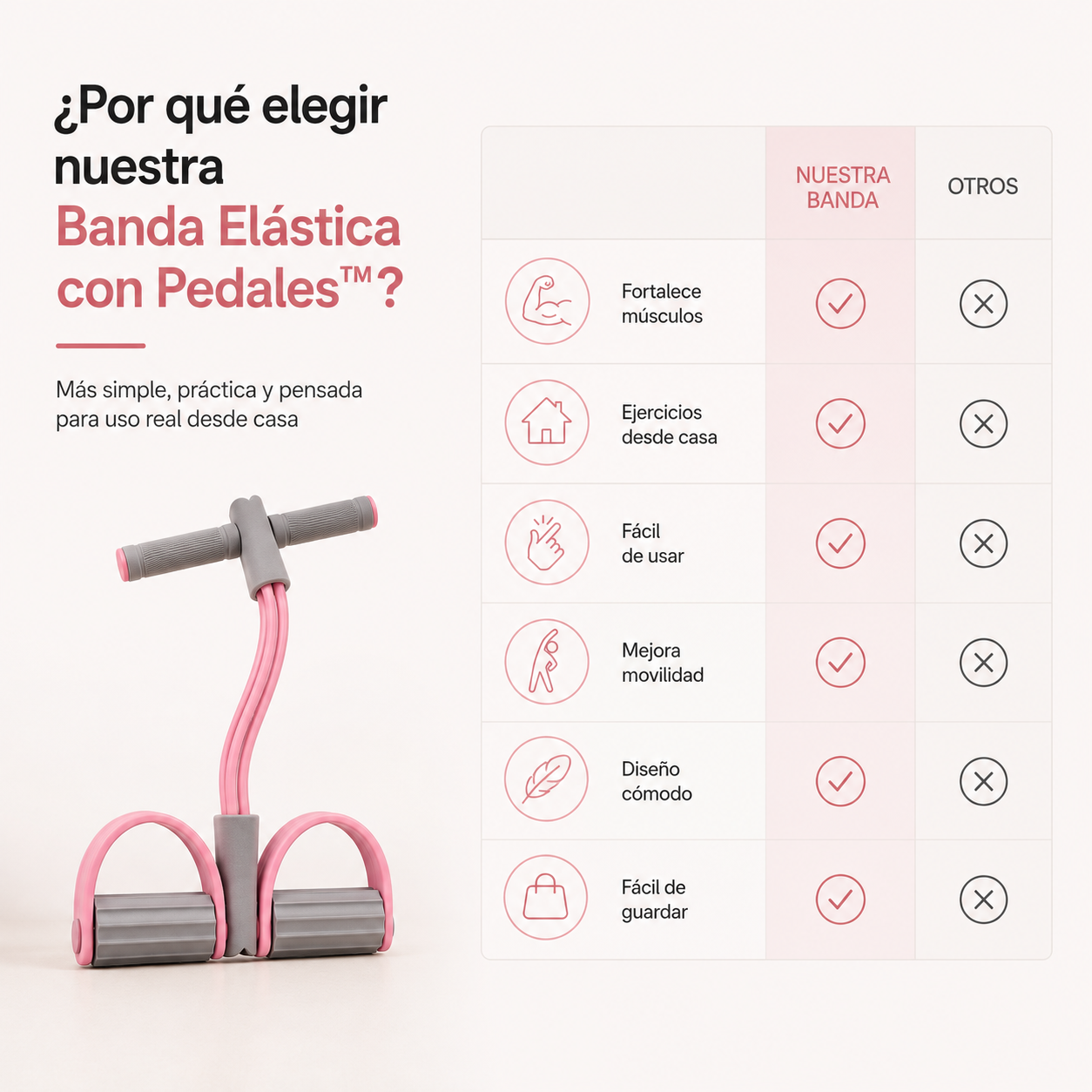 Banda Elástica con Pedales™ | Activa y fortalece tu cuerpo