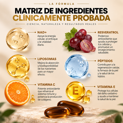 Resveratrol + NAD | 60 Cápsulas – Vitalidad y bienestar diario
