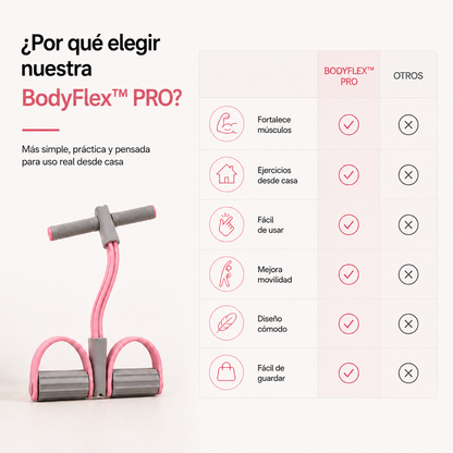 BodyFlex™ PRO | Transforma Tu Cuerpo